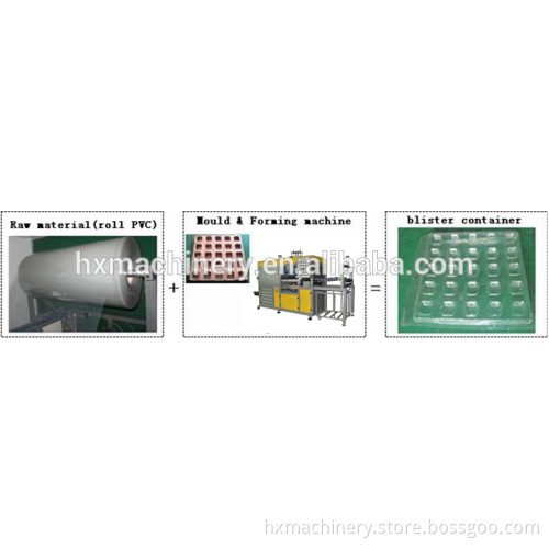 Mini Full Automatic Vacuum Thermoforming Blister Machine